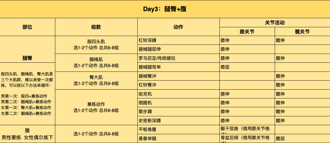 腿部训练